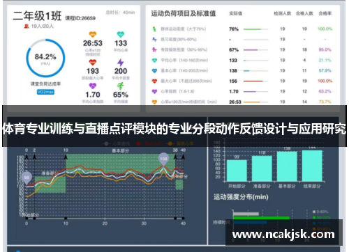 体育专业训练与直播点评模块的专业分段动作反馈设计与应用研究