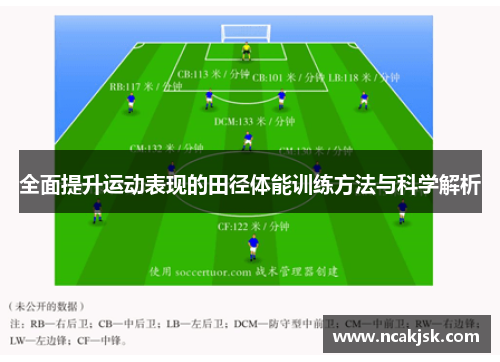全面提升运动表现的田径体能训练方法与科学解析