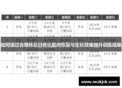 如何通过合理休息日优化肌肉恢复与生长效果提升训练成果